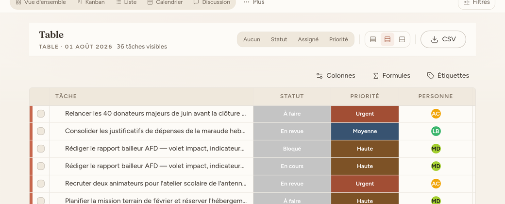 Tâches en retard signalées en terracotta dans la vue Table