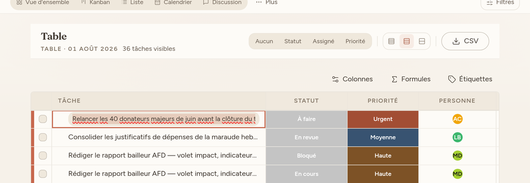 Édition sur place d'une cellule dans la vue Table